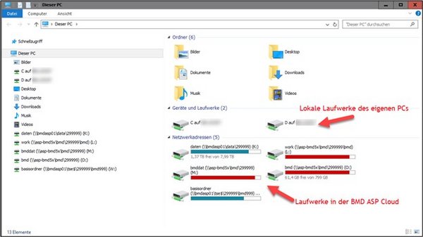 Screenshot of the various drives on the server.