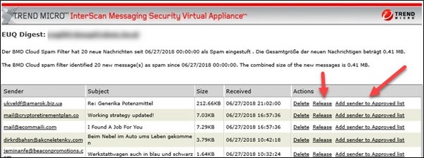 Screenshot of the spam filter (Trend Micro) with the option to release the email or whitelist the sender.