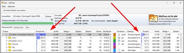 Screenshot of the storage usage of individual folders on the drive in the "WizTree" application
