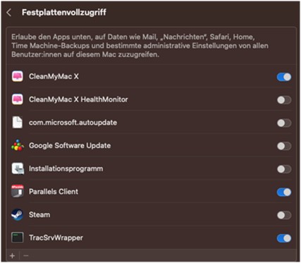 Allow the client to access the disk fully.