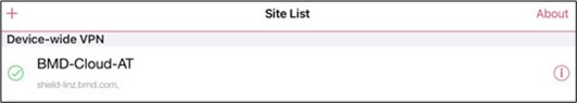 Screenshot of the created sites