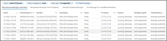 Datenfelder nach Filtereingabe. 