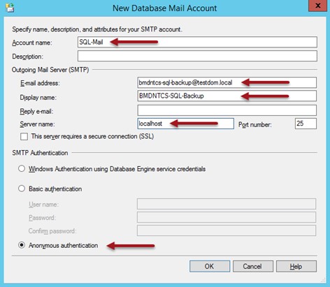Screenshot of the "New Database Mail Account" window; arrows point to the entered data and to "Anonymous authentication".