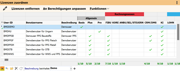 Screenshot zur Lizenzzuordnung in BMD. 