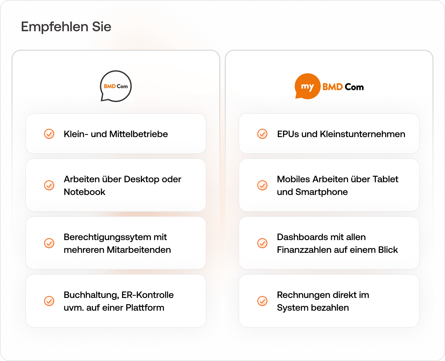 Grafik Entscheidunghilfe: BMD Com oder my BMD Com 